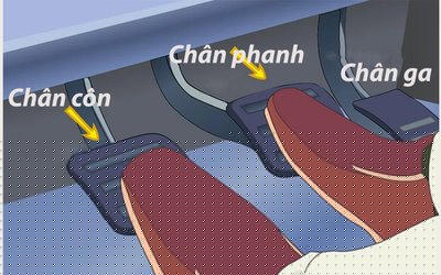 Kinh nghiệm lái xe thực tếz