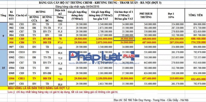 Bảng giá căn hộ chung cư mà người nhận là nhân viên của Sàn Linh Anh cung cấp cho PV.
