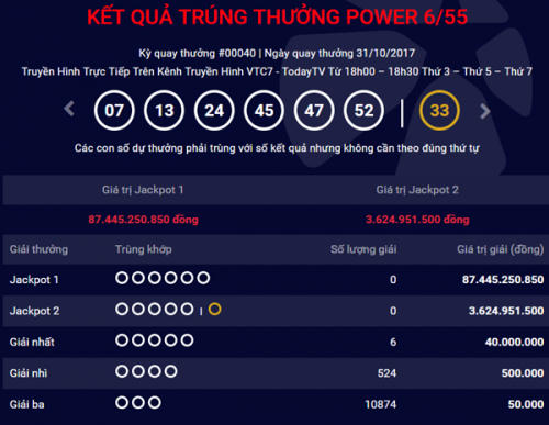 Kết quả xổ số Vietlott 31/10: Hơn 87 tỷ đồng đi t&igrave;m người chơi may mắn