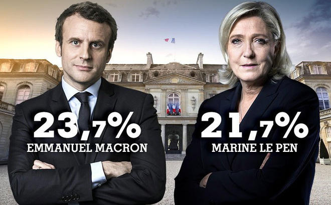Emmanuel Macron và Marine Le Pen sẽ cùng vào vòng 2 cuộc bầu cử Tổng thống Pháp. (Ảnh: France24)