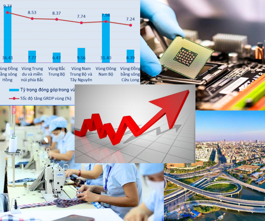 Kết quả tăng trưởng GRDP năm 2025 của các tỉnh cho thấy sự phục hồi tích cực nhưng cũng đặt ra nhiều vấn đề: chênh lệch vùng miền, chất lượng tăng trưởng, tính bền vững và năng lực cạnh tranh dài hạn.