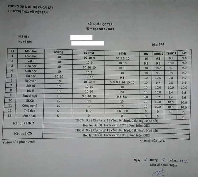 Bảng điểm trên được chia sẻ trên một diễn đàn với hàng chục ngàn lượt ấn nút like, chia sẻ cùng hàng ngàn bình luận.
