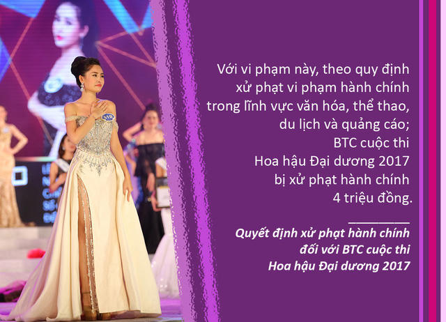 Bộ Văn hoá phạt Ban tổ chức hoa hậu Đại Dương 4 triệu đồng