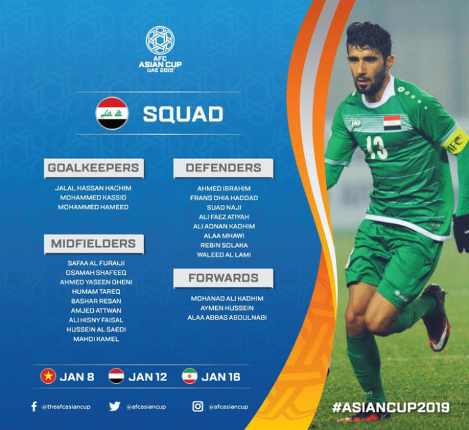 Danh sách tham dự Asian Cup 2019 của đội tuyển Iraq. Ảnh: AFC.