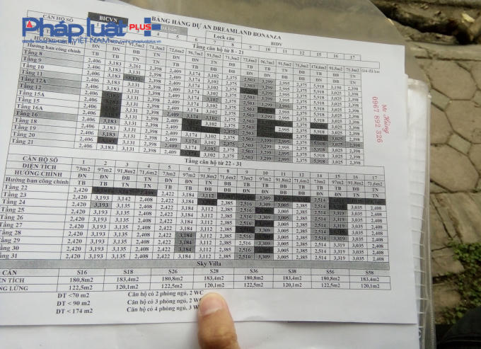 Theo lời giới thiệu của nhân viên kinh doanh, đã có khoang 100 căn hộ được khách hàng đặt chỗ (phần bôi đen trong danh sách)