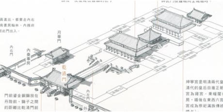 Một trong những kiến trúc sư xây dựng Tử Cấm thành là người Việt Nam, thái giám Nguyễn An. Ảnh: Northsouthtrave.