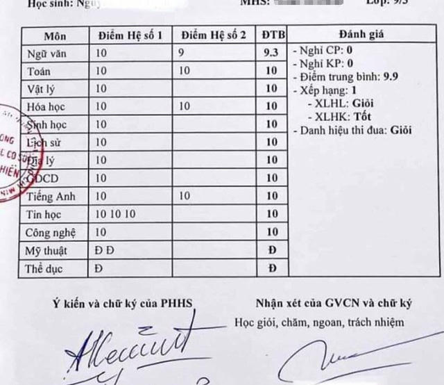 Phụ huynh lại vào mùa khoe điểm học kỳ của con.
