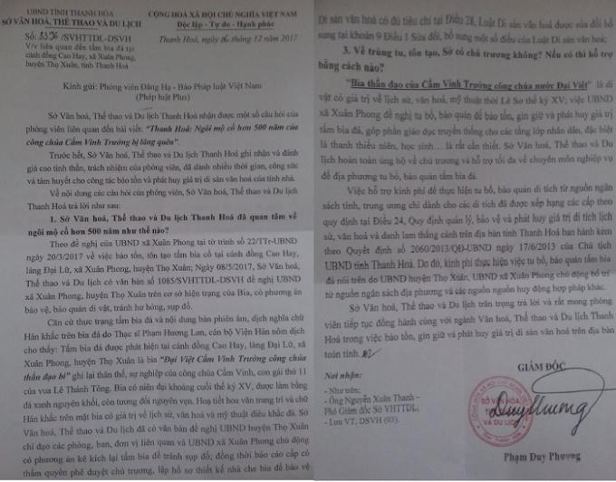 Công văn Sở Văn hóa Thể thao và Du lịch tỉnh Thanh Hóa gửi Pháp luật Plus.