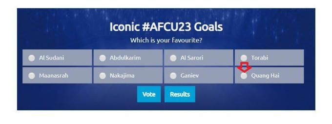 Trong bảng bình chọn là danh sách 8 cầu thủ, nhấp chuột vào chấm tròn trong ô của có tên Quang Hai.