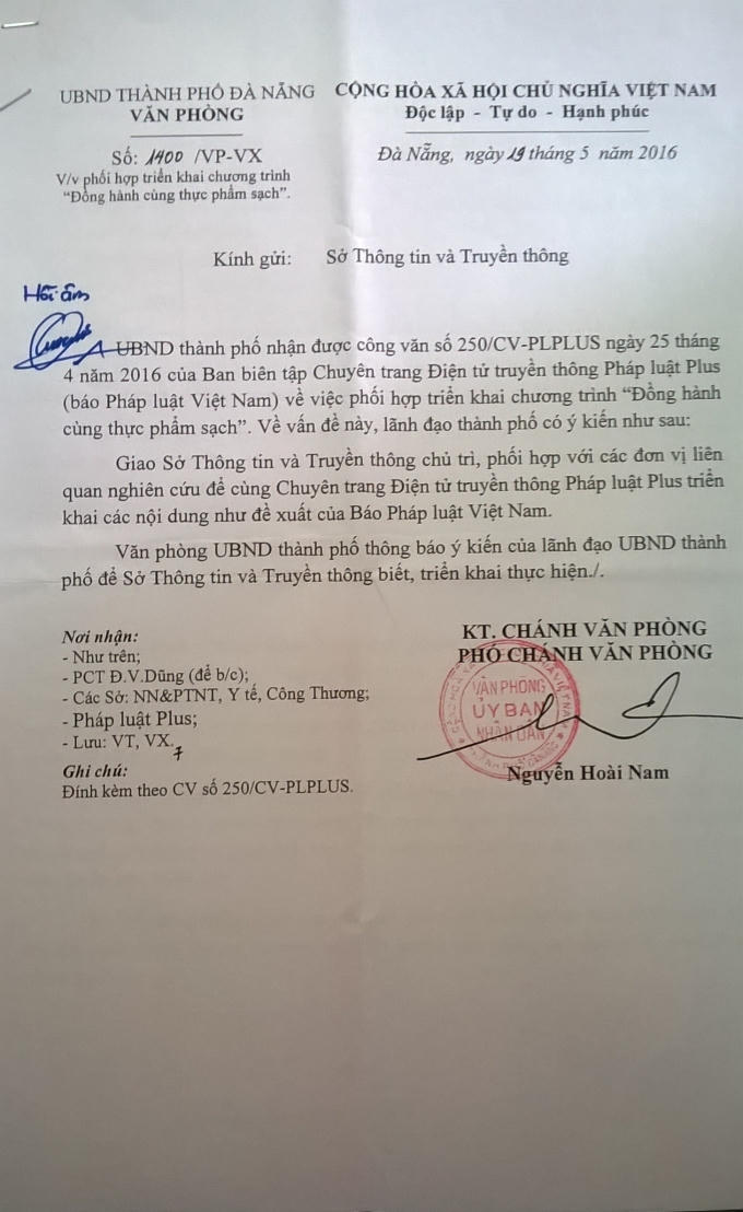 Công văn phúc đáp của UBND TP Đà Nẵng