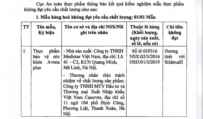 Thực phẩm bảo vệ sức khỏe Avena Plus chứa chất cấm.