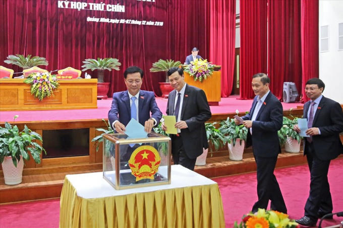 Quảng Ninh: Bí thư, Chủ tịch tỉnh dẫn đầu phiếu “tín nhiệm cao”.