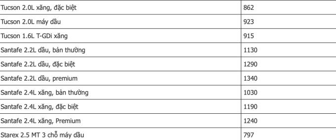 Screen Shot 2021-12-03 at 15.25.45