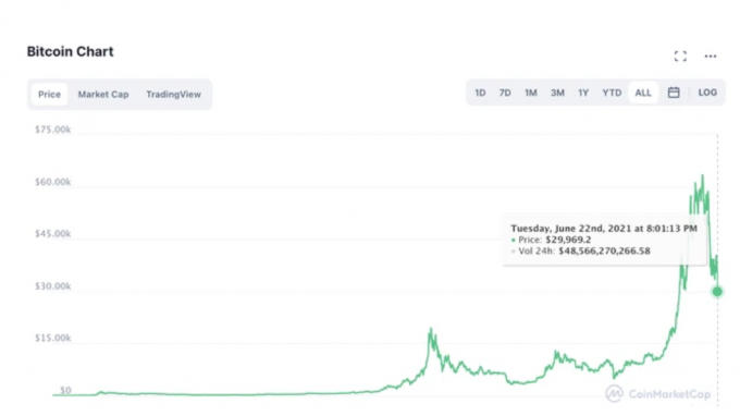 Screenshot_20210623_074535