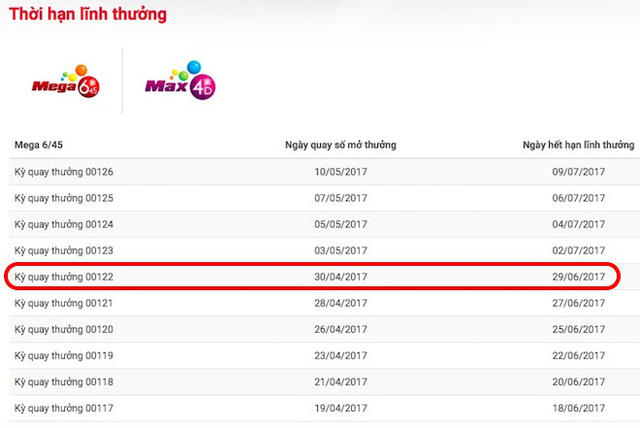 Chủ nh&acirc;n Jackpot 38 tỷ đồng kh&ocirc;ng đến nhận giải, v&eacute; hết thời hạn lĩnh thưởng .