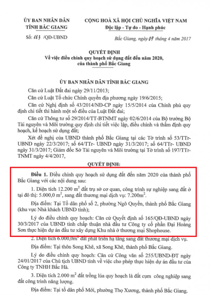 Quyết định số 183/QĐ-UBND về việc điều chỉnh quy hoạch sử dụng đất năm 2020, của Thành phố Bắc Giang.
