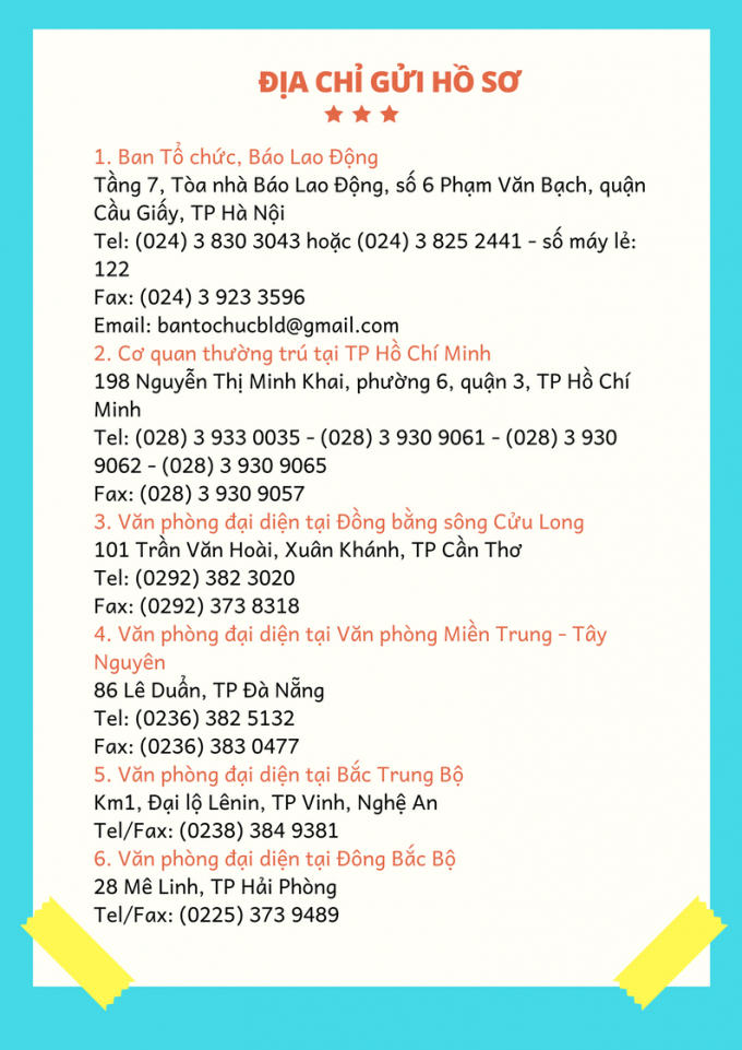 Báo Lao Động điện tử tuyển dụng phóng viên, biên tập viên, quay phim... lớn nhất năm