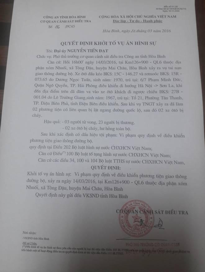 Quyết định khởi tố vụ án.