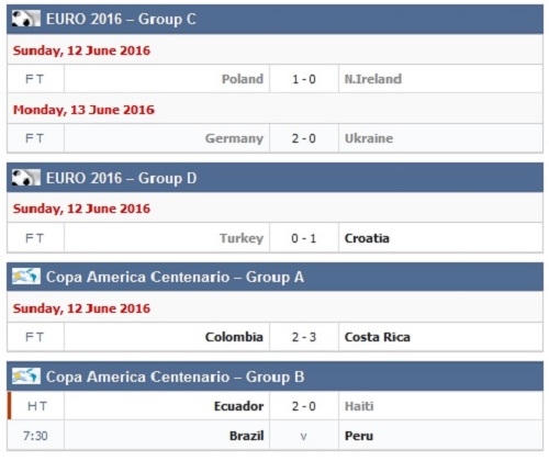 Kết quả bóng đá ngày 13/6