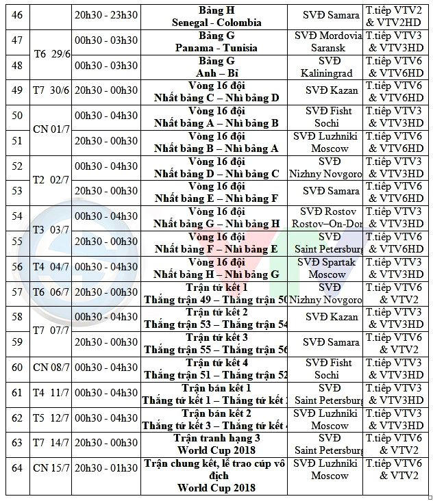 Lịch ph&aacute;t s&oacute;ng trực tiếp World Cup 2018