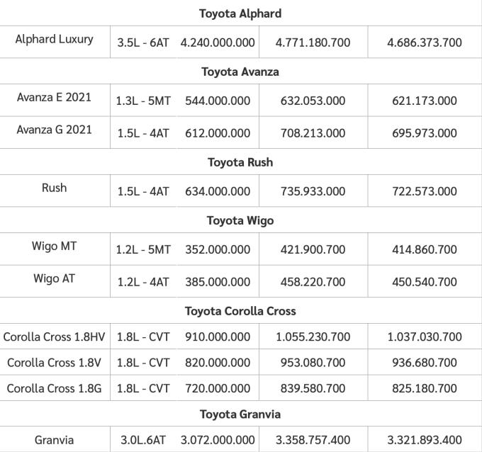 Screen Shot 2021-12-06 at 09.48.54