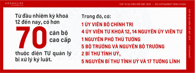 Anh60.