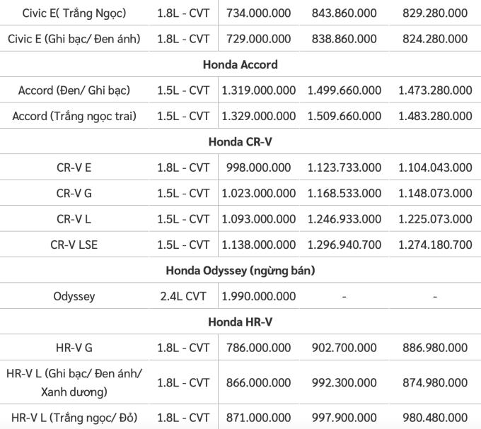 Screen Shot 2021-12-08 at 09.24.34