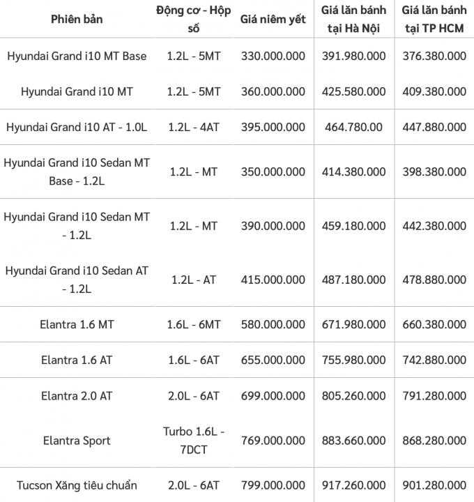 Screen Shot 2021-06-02 at 10.59.05