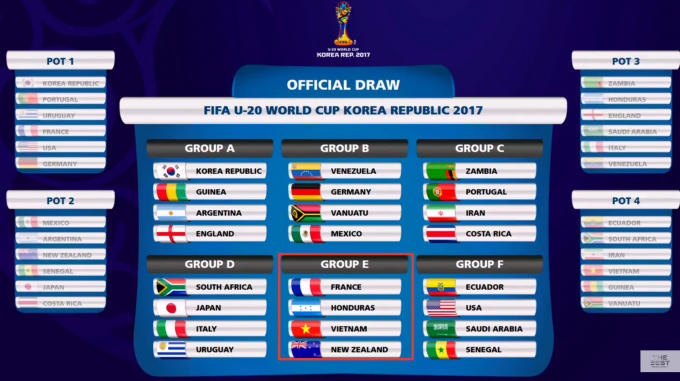 Mới nhất: Lịch thi đấu của U20 Việt Nam tại V&ograve;ng bảng U20 World Cup 2017
