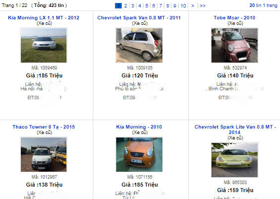 Kinh tế 24h: Giảm gi&aacute; kh&ocirc;ng phanh, xe cũ gi&aacute; tầm 100 triệu đồng rao b&aacute;n ồ ạt