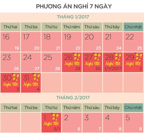 Đồ họa lịch nghỉ tết âm lịch Đinh Mậu.