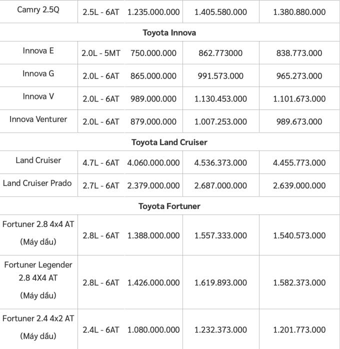 Screen Shot 2021-12-06 at 09.48.42