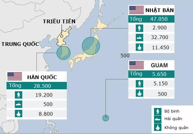 Đồ họa các lực lượng quân sự Mỹ xung quanh Triều Tiên (Đồ họa: BBC)