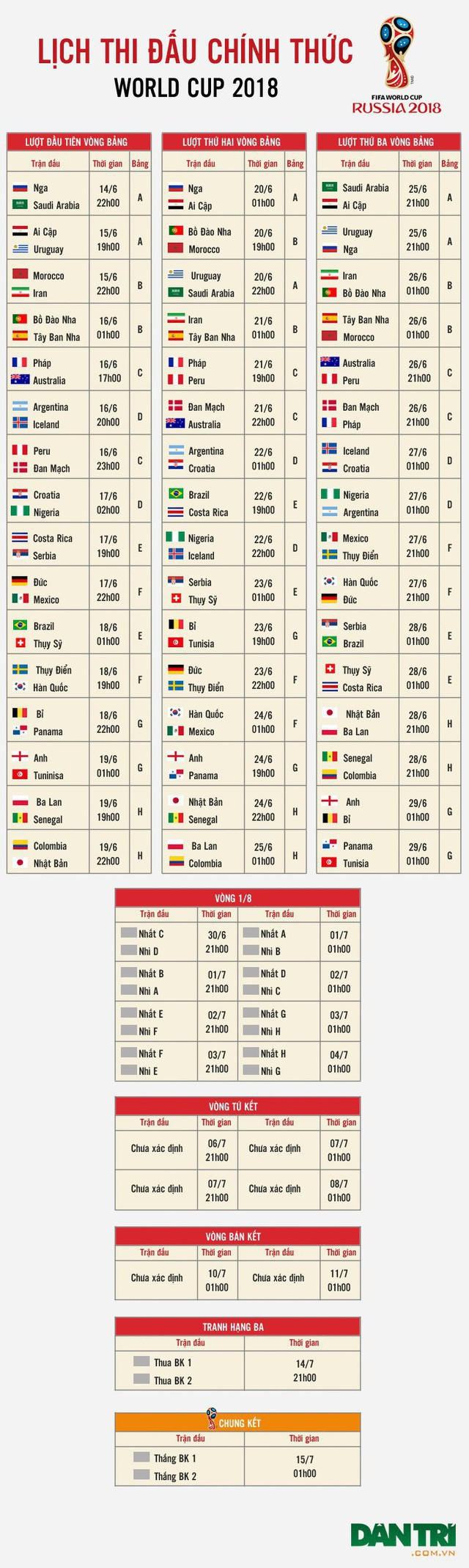 Bảng H World Cup 2018: Kh&oacute; lường
