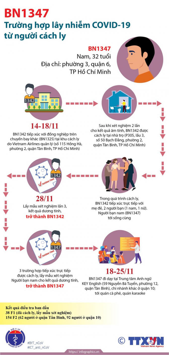 lay-nhiem-covid19_itan.