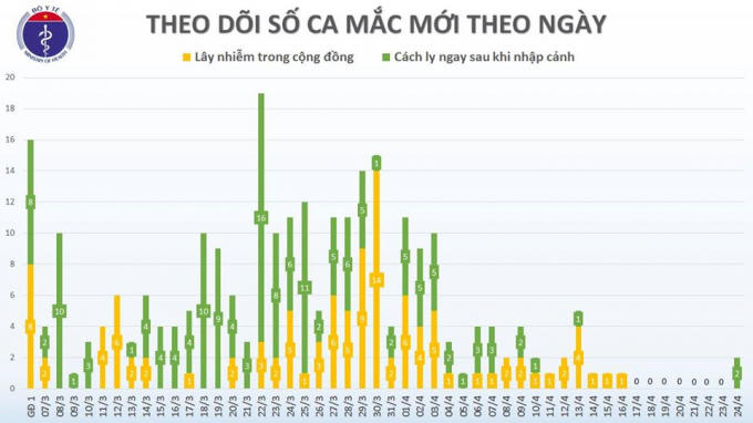 ca_mac_moi_chieu_24.4
