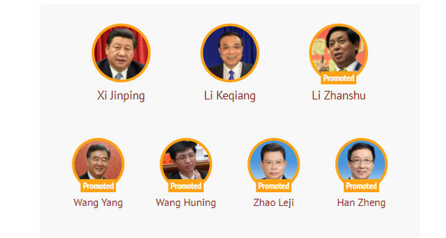 7 thành viên Ban thường vụ Bộ Chính trị Trung Quốc khóa 19. (Ảnh: SCMP)