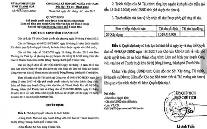 Quyết định thay thế