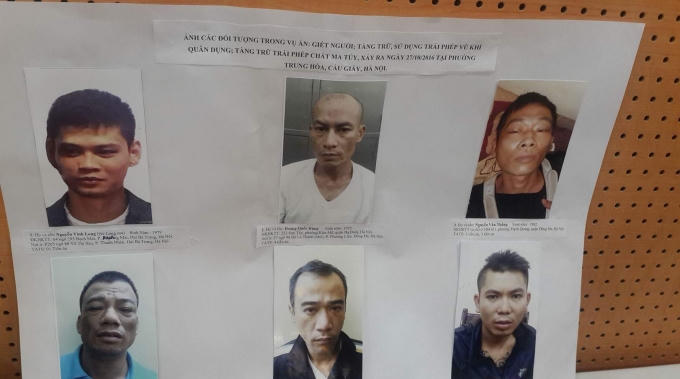 Các đối tượng liên quan.