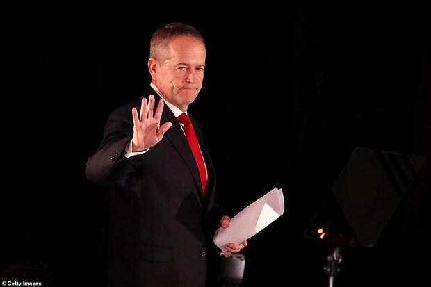hủ lĩnh Công đảng đối lập Bill Shorten. (Nguồn: Getty)