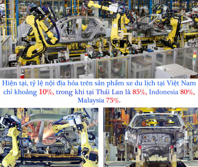 Thị trường ô tô nhập khẩu 2018: Một năm 'nhảy múa'