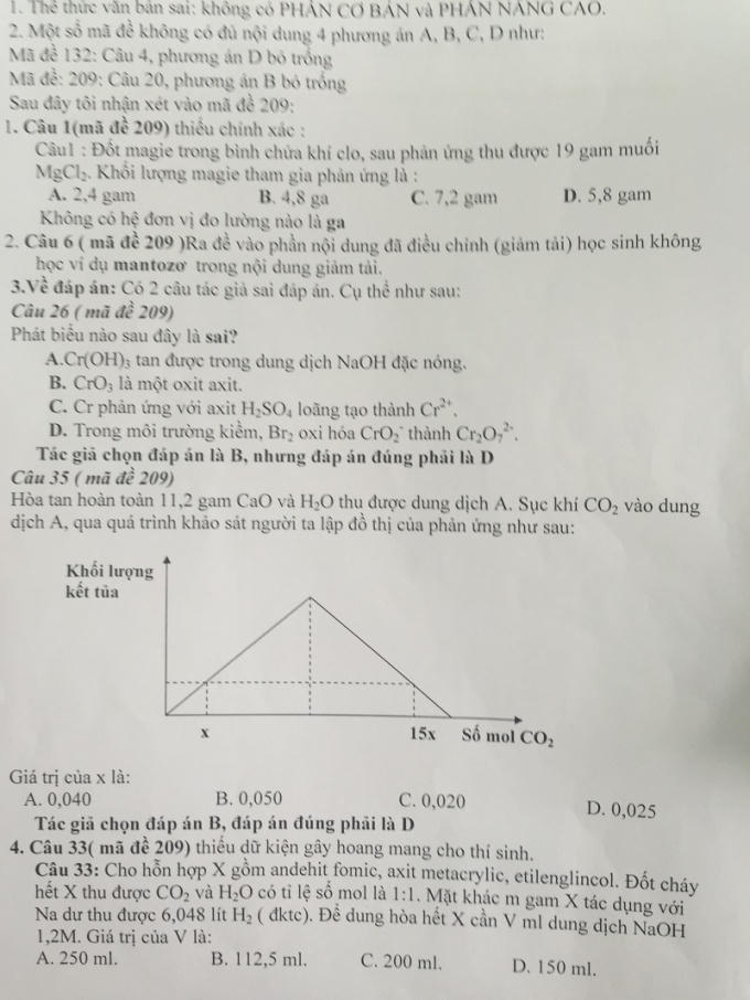 Các giáo viên đã thống kê lỗi của đề và đáp án sai trong mã đề 209 môn Hoá học.