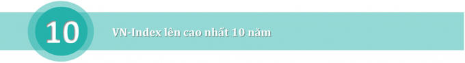 10 Sự kiện t&agrave;i ch&iacute;nh nổi bật trong năm 2017