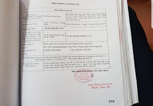 Hợp đồng tương tự của Công ty cổ phần vận tải xây dựng và thương mại Hoàng Minh làm những dự án lớn.