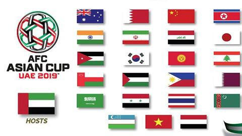 Đội tuyển Việt Nam hồi hộp chờ lễ bốc thăm vòng bảng Asian Cup 2019.