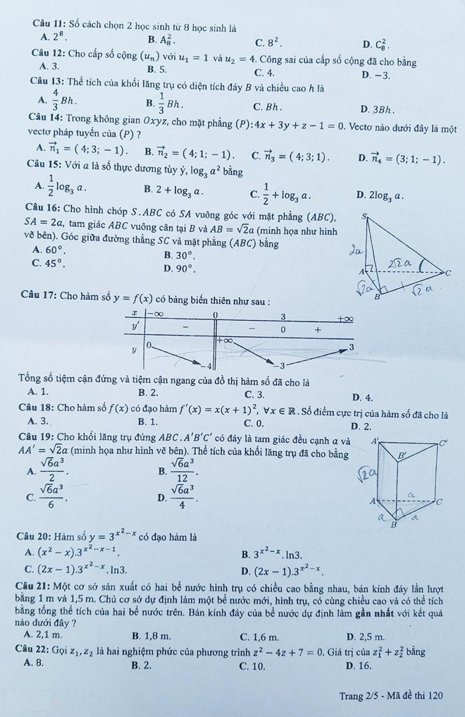 222