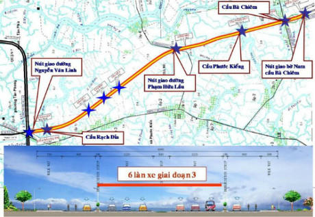 Sơ đồ đường trục Bắc - Nam của TP HCM.