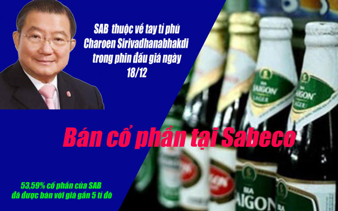 Kết thúc phiên đấu giá chiều 18/12, 53,59% cổ phần của Bia Sài Gòn (Sabeco) đã chính thức được bán với số tiền lên đến gần 110 ngàn tỷ đồng.