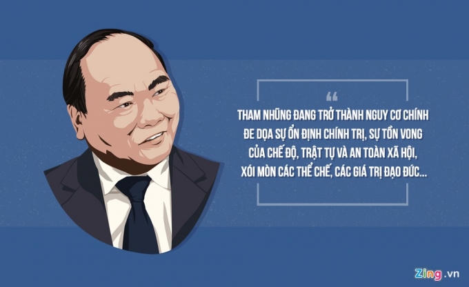 Phó thủ tướng Nguyễn Xuân Phúc phát biểu tại hội nghị tổng kết 10 năm thực hiện Luật Phòng, chống tham nhũng sáng 24/12/2015 tại TPHCM.