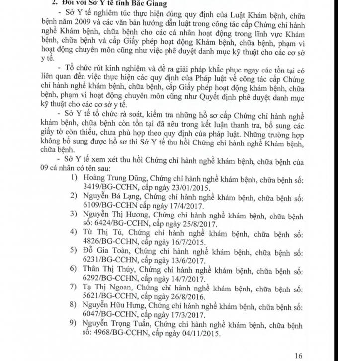 Danh sách 9 cá nhân trong tổng số gần 30 hồ sơ vi phạm bị kiến nghị thu hồi Chứng chỉ hành nghề.